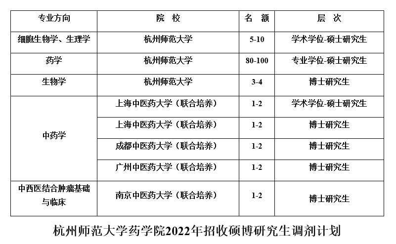 杭州師範大學(xué).jpg