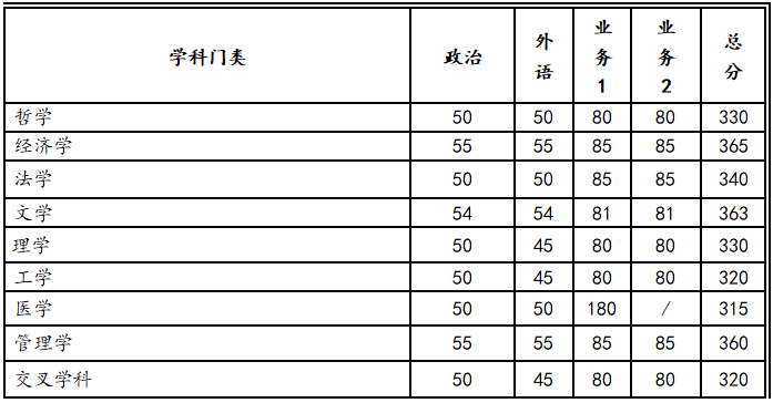 西安交通大學(xué)1.png