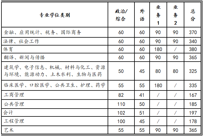 西安交通大學(xué)2.png