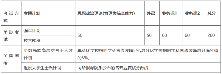 上海交通大學(xué)3.png