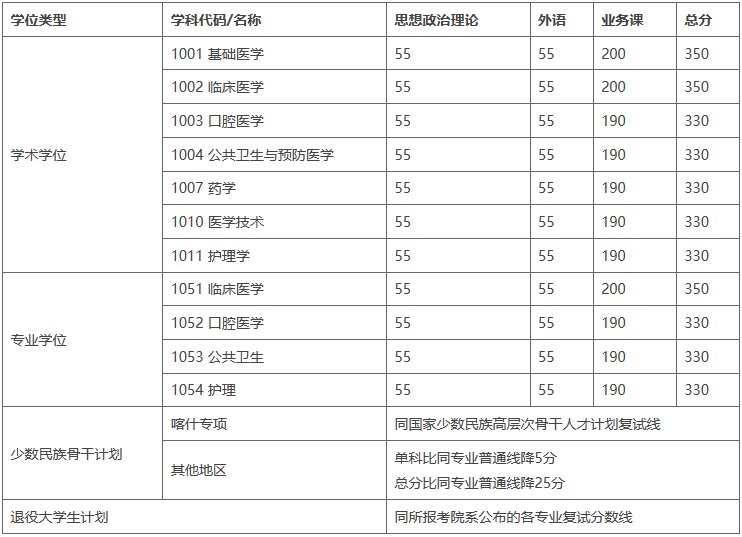 上海交通大學(xué)4.png